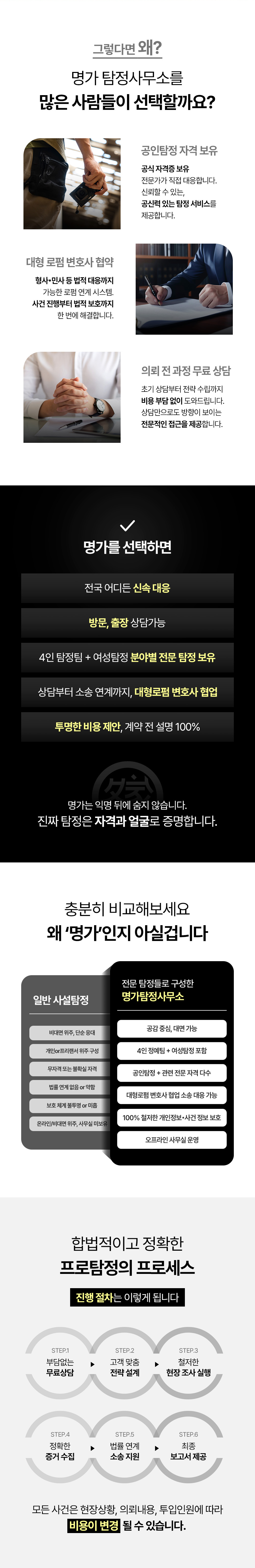 공인탐정 자격과 대형 로펌 변호사 협업, 무료 상담 및 탐정 업무 진행 과정 안내