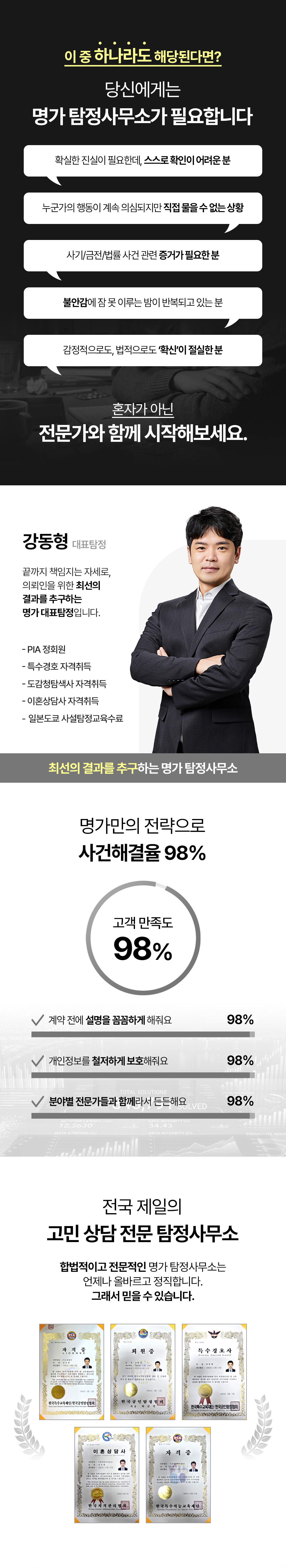 명가 탐정사무소가 필요한 상황과 강동형 대표탐정, 사건 해결 역량 및 전문 자격 안내
