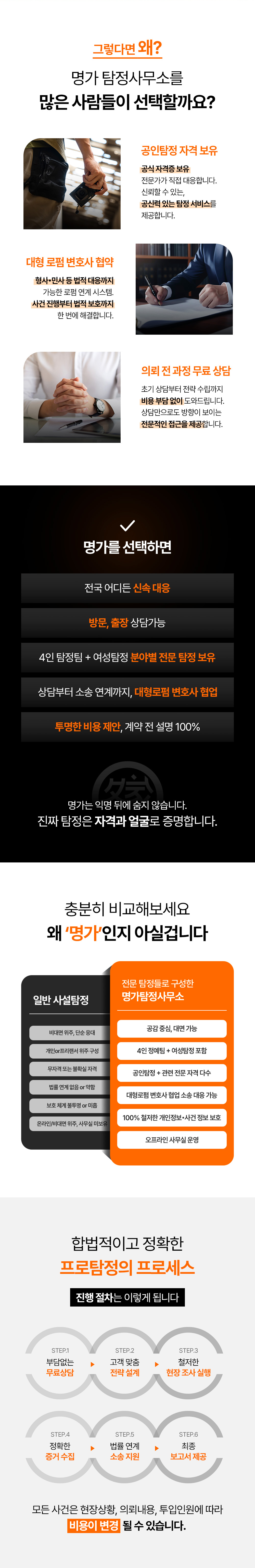 공인탐정 자격과 대형 로펌 변호사 협업, 무료 상담 및 탐정 업무 진행 과정 안내