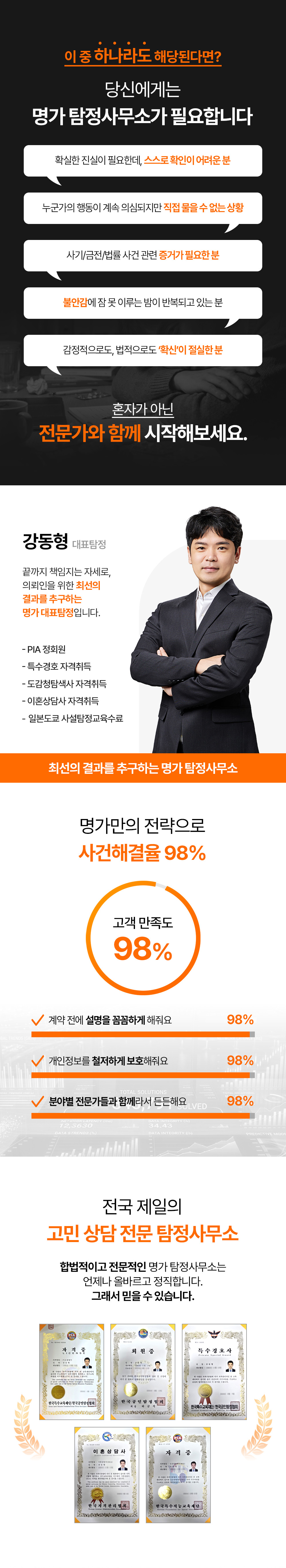명가 탐정사무소가 필요한 상황과 강동형 대표탐정, 사건 해결 역량 및 전문 자격 안내